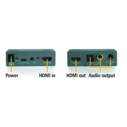 Marmitek Connect AE14 HDMI μετατροπέας 4K audio extractor
